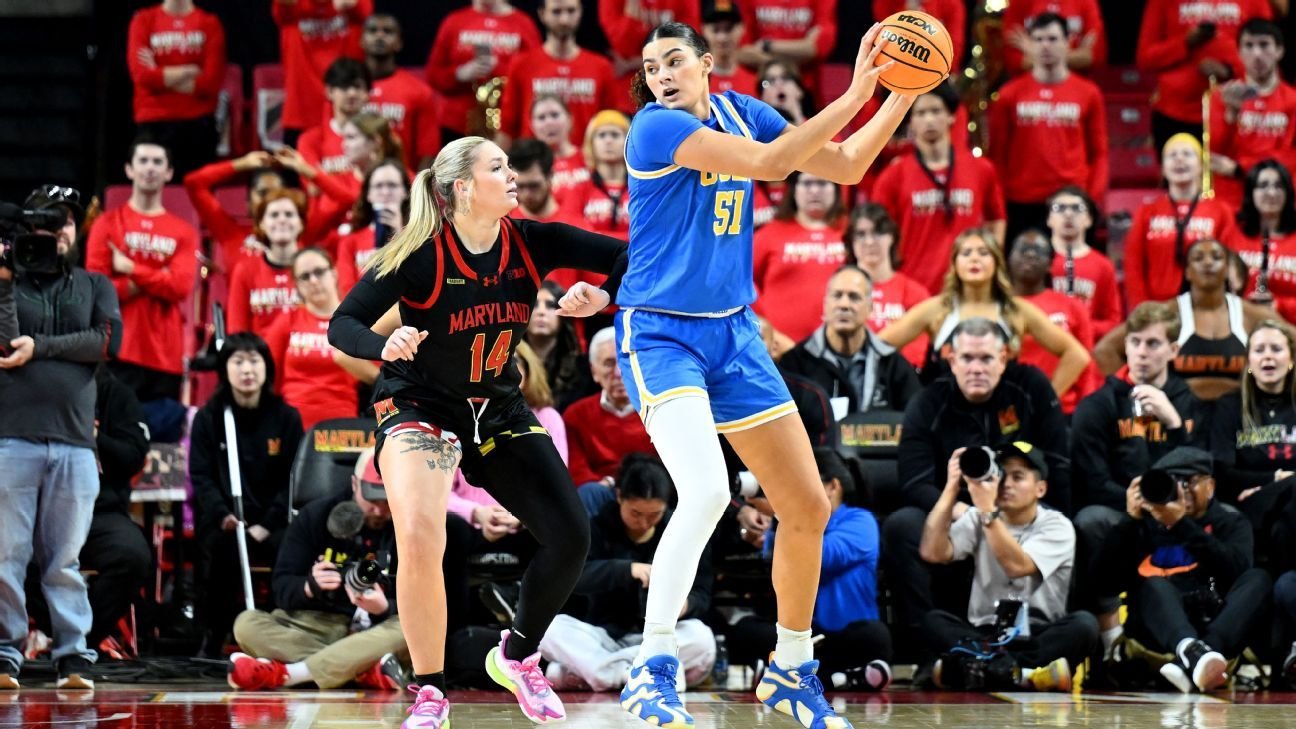 Women’s College Basketball Power Rankings: Could UCLA make the Final Four?